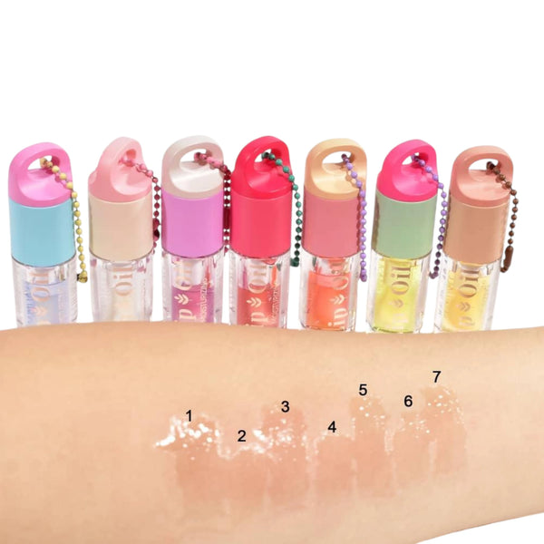 Stay Tuned Lip Gloss - Kevin & Coco | Wholesale Makeup